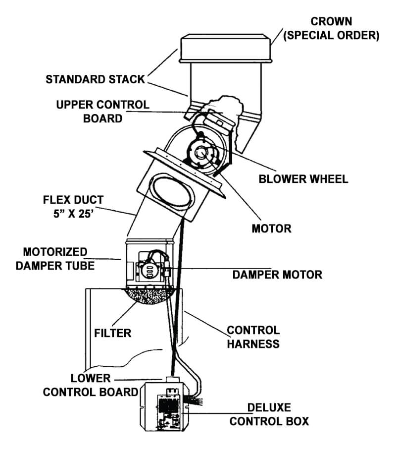 Diagrams CAPITOL SUPPLY AND SERVICE